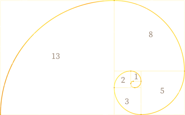 The Golden Spiral